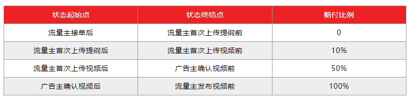 QQ截圖20230602164654.png